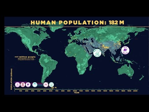 200 000 лет: вся демографическая история человечества в одном видео